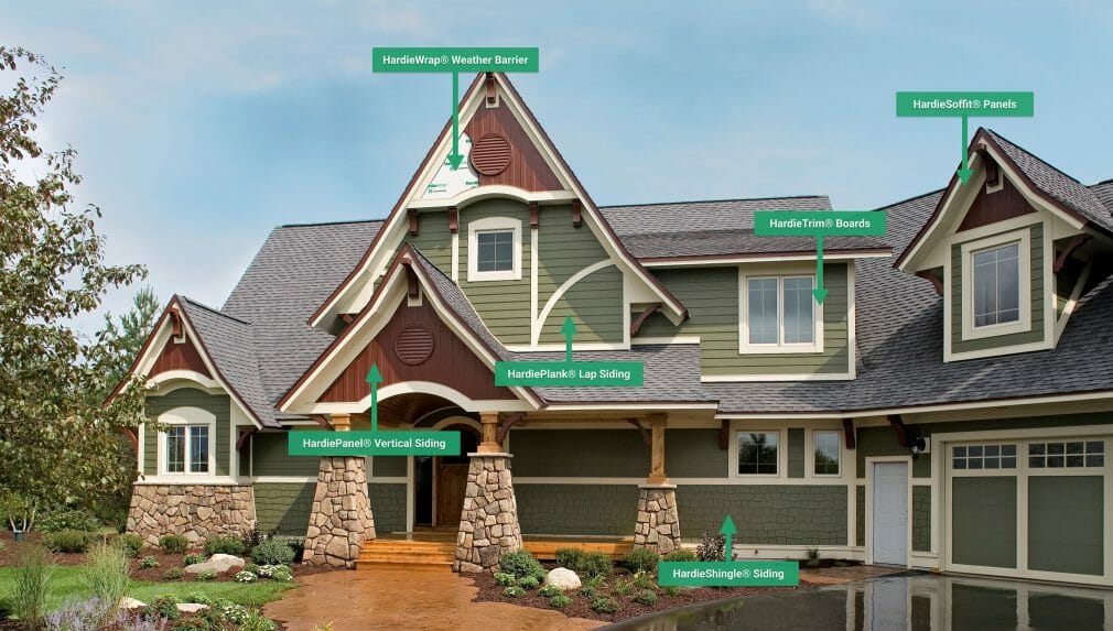 James Hardie Products Explained Fiber cement siding installation and repair. Boards, planks and panels.